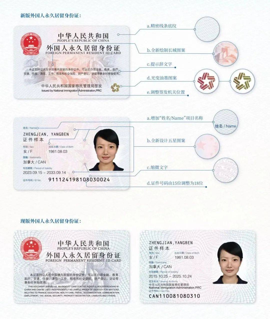 出入境_中国_国家