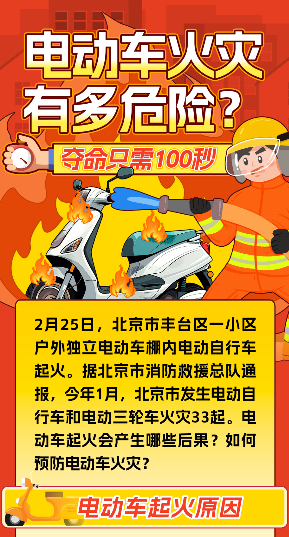 电动车火灾有多危险?夺命只需100秒!_中国_应急_科普