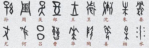 180个甲骨文姓氏写法---找一找你的甲骨文姓氏_文字_一面_象形
