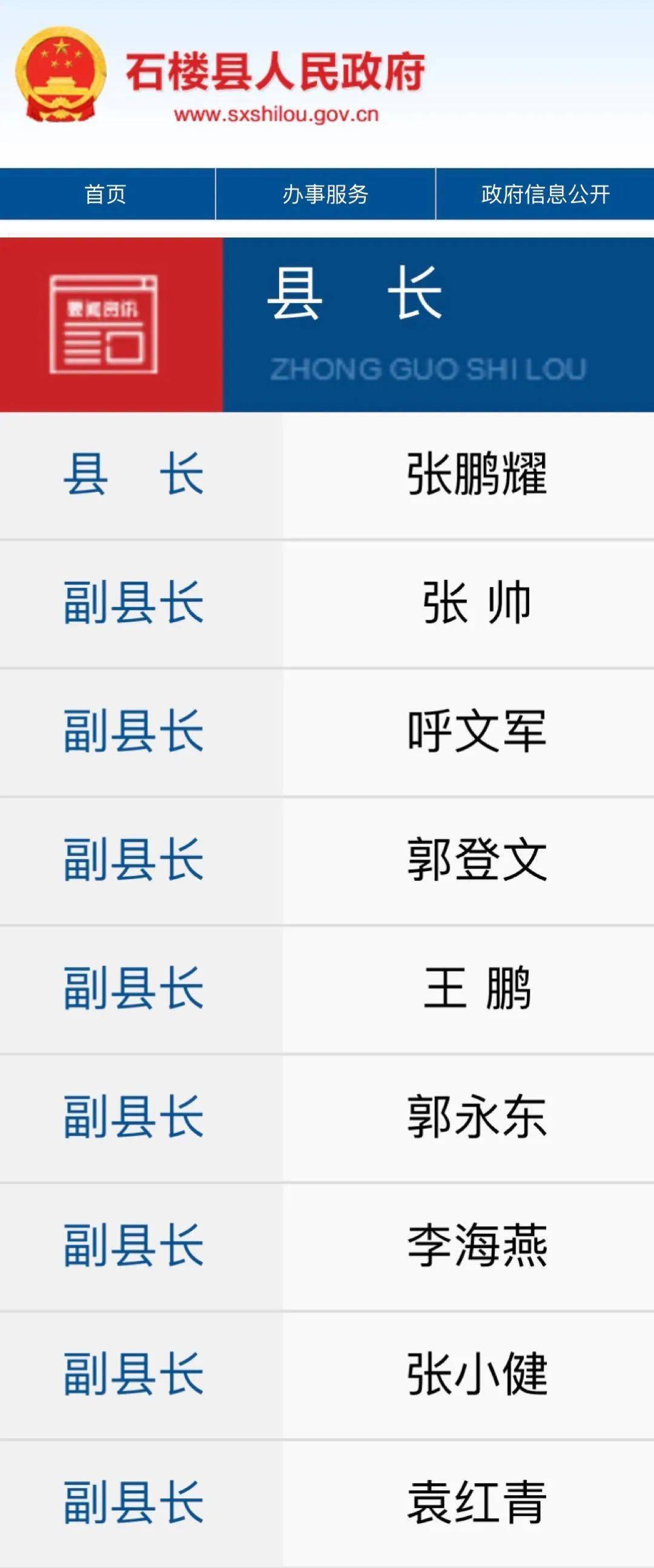 山西2县政府领导分工调整_工作_发展中心_主管