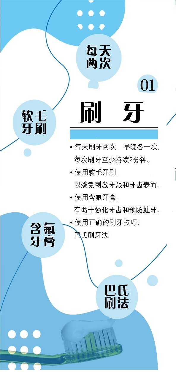 科普阅读 | 口腔是个家,维护靠大家