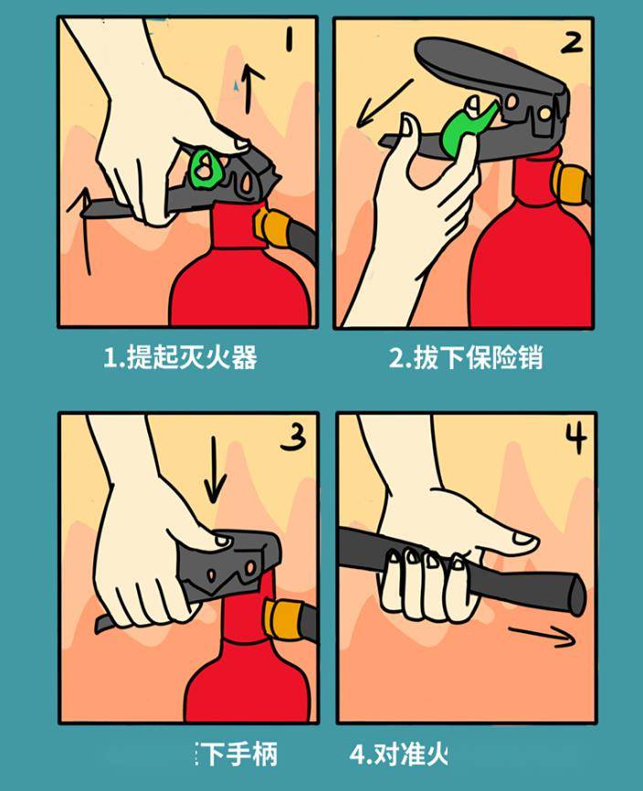 家中应常备这些消防器材→_火灾_烟雾_面罩