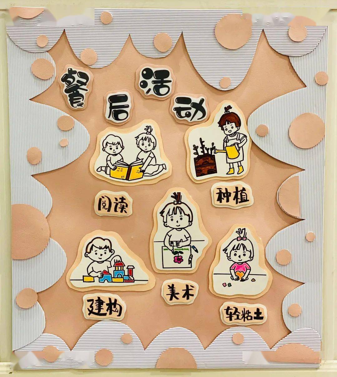 09一日生活流程发布者:芋头一片片の幼儿园小班恐龙主题(或者森林)