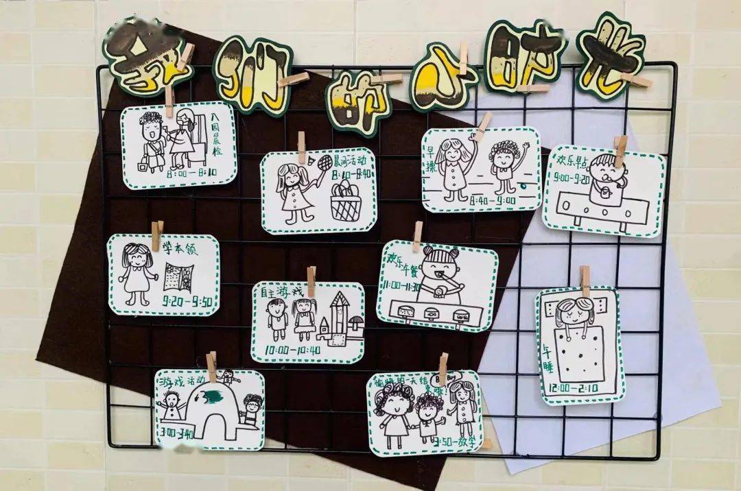 功能环创幼儿园一日生活环创精选