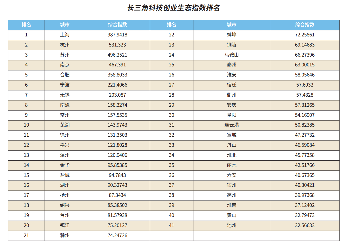 酷狗音乐【欧洲杯外围竞猜】-报告：中亚、西亚成为新兴出境游目的地