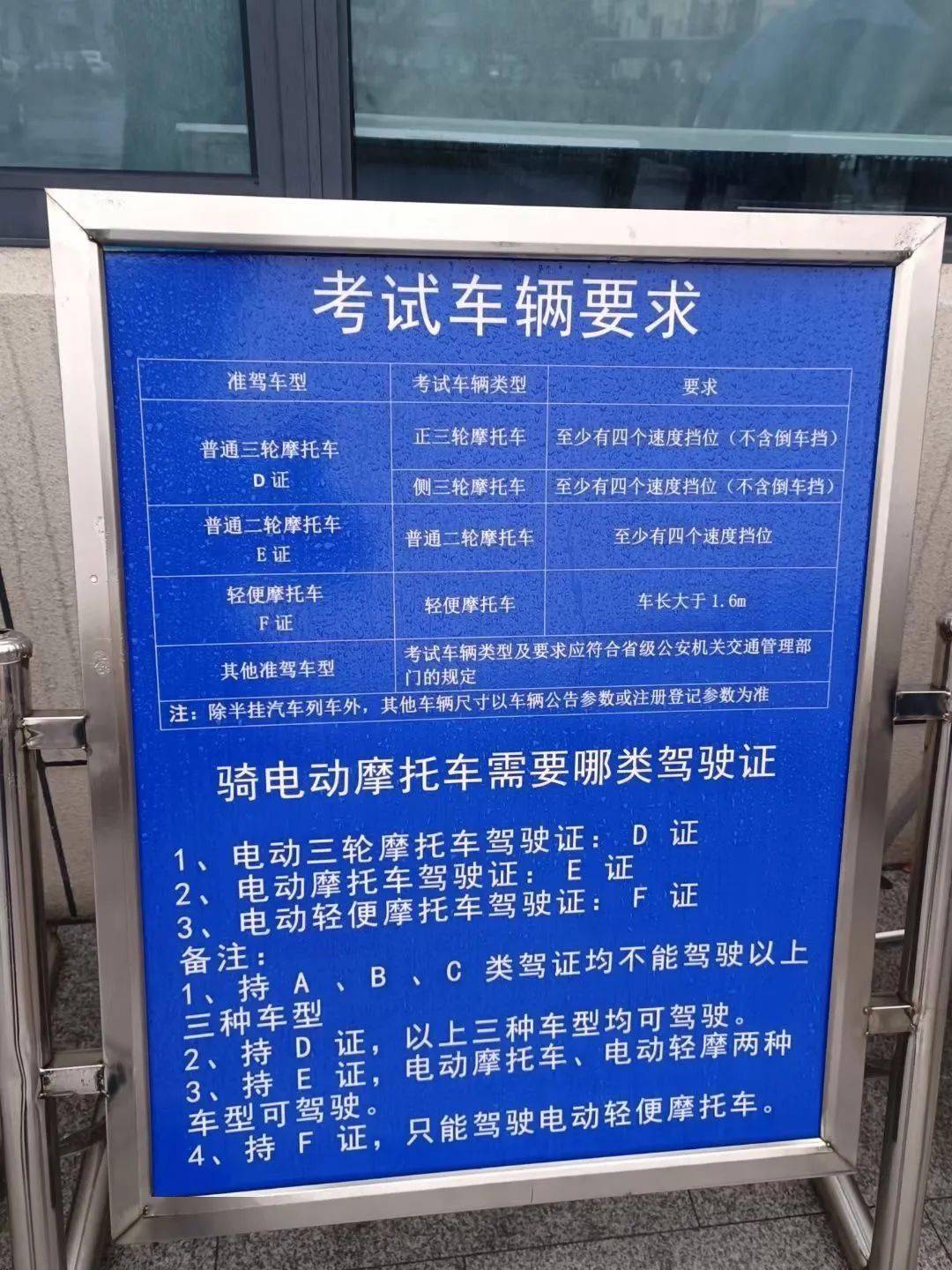 新国标电动车都要买交强险吗?