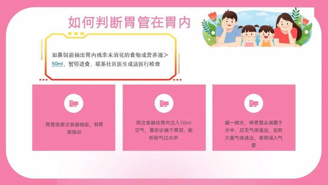 【ppt】老年鼻饲患者的家庭照护_护理_相关_给予