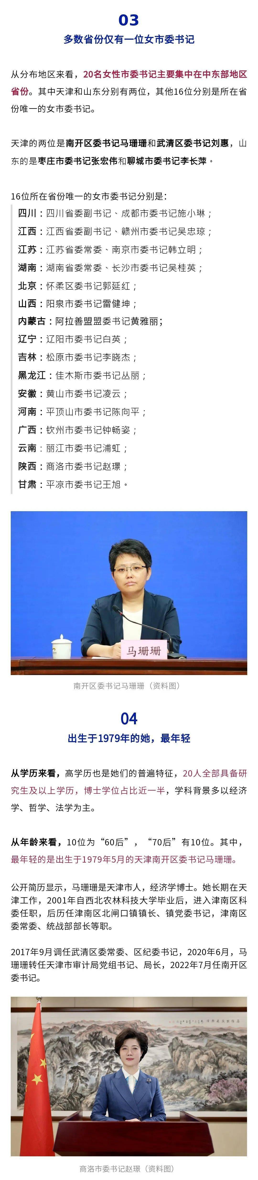 来源 | 决策杂志编辑 | 吕盼盼审核 | 沈杨,李何