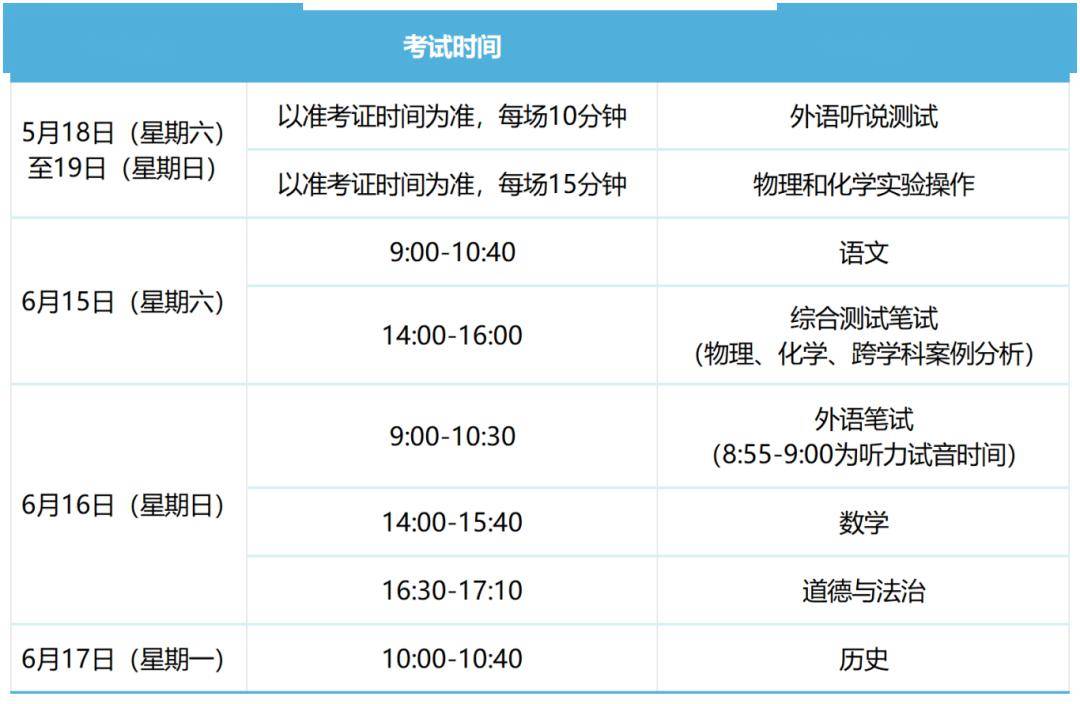 这段时间,也有学生"询问"小编:中考后也有招生机会,为什