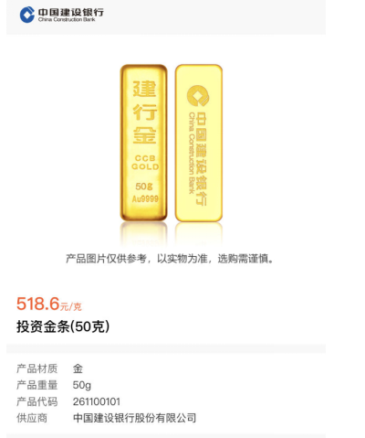 一路狂飙的金价还能持续多久?
