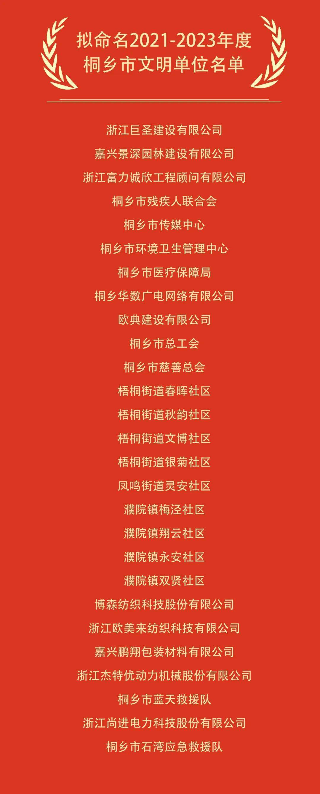 关于拟命名20212023年度桐乡市文明单位名单的公示