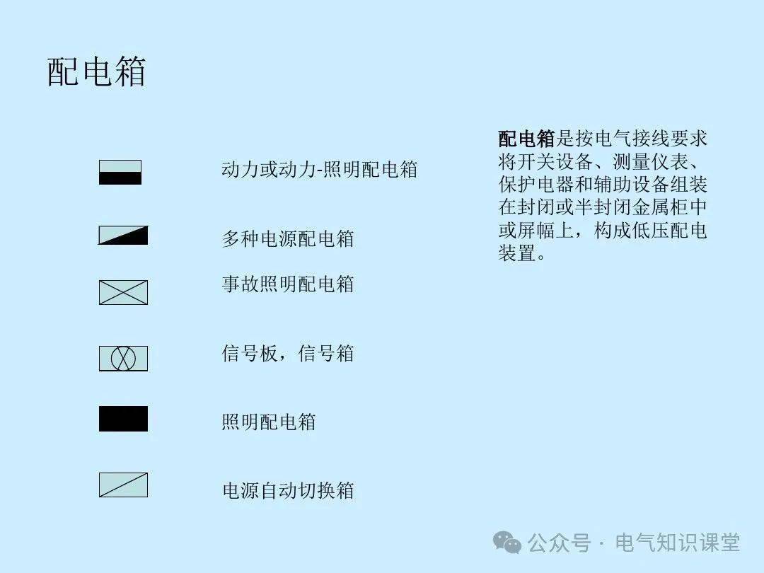 电缆分支箱符号图片