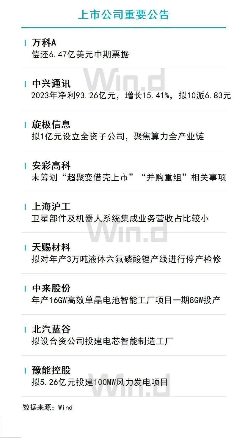 2020最近的财经新闻大事(2020最近的财经新闻大事件是什么)