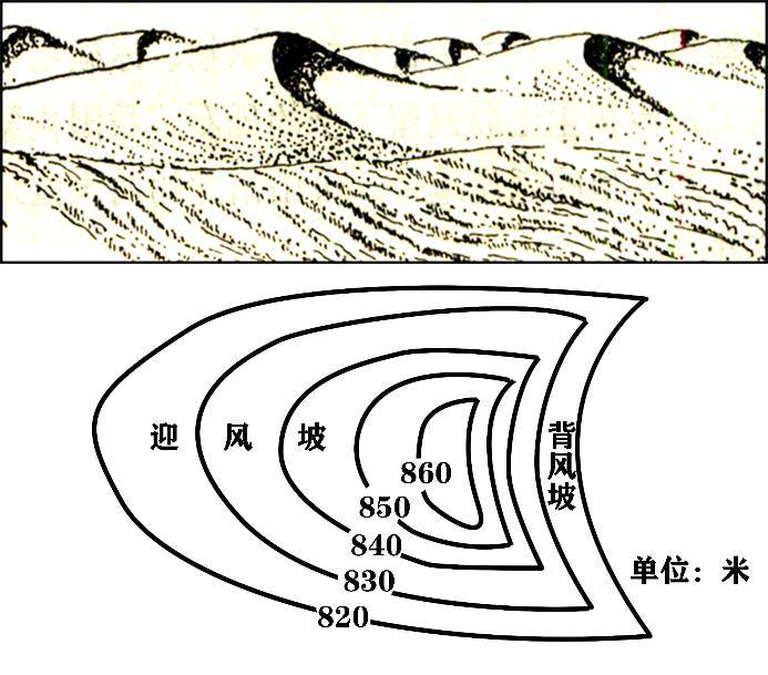 峰丛峰林孤峰示意图图片