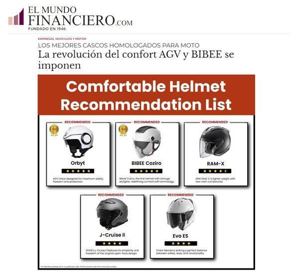 两只小蜜蜂登顶全球头盔榜单,0感头盔获五星级舒适度