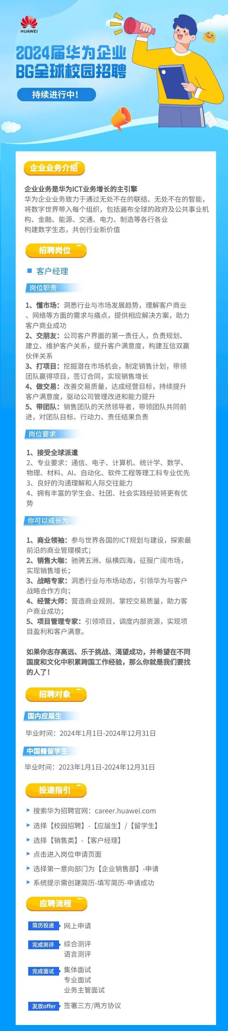 华为校园招聘海报图片