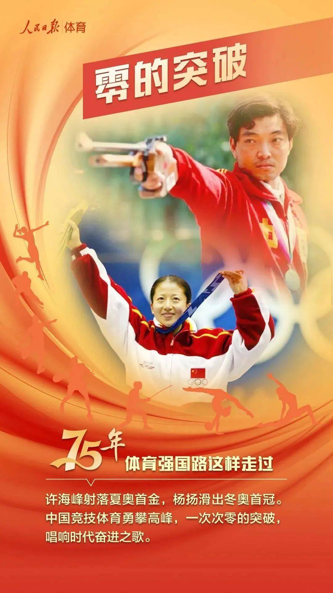 9张海报讲述体育强国路