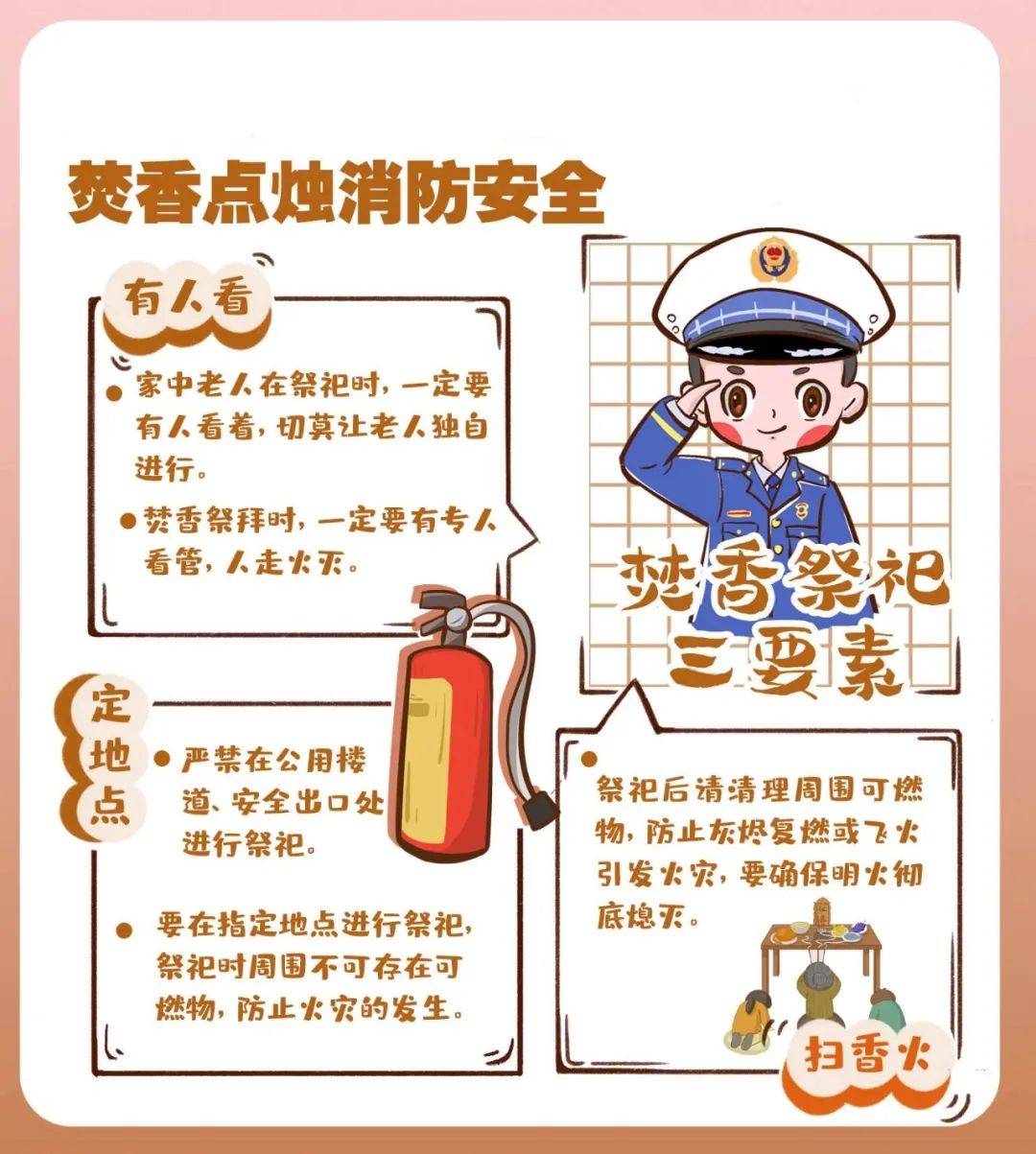 一定要注意用火安全若确需焚香点烛焚香点烛,安全第一安 全 提 示