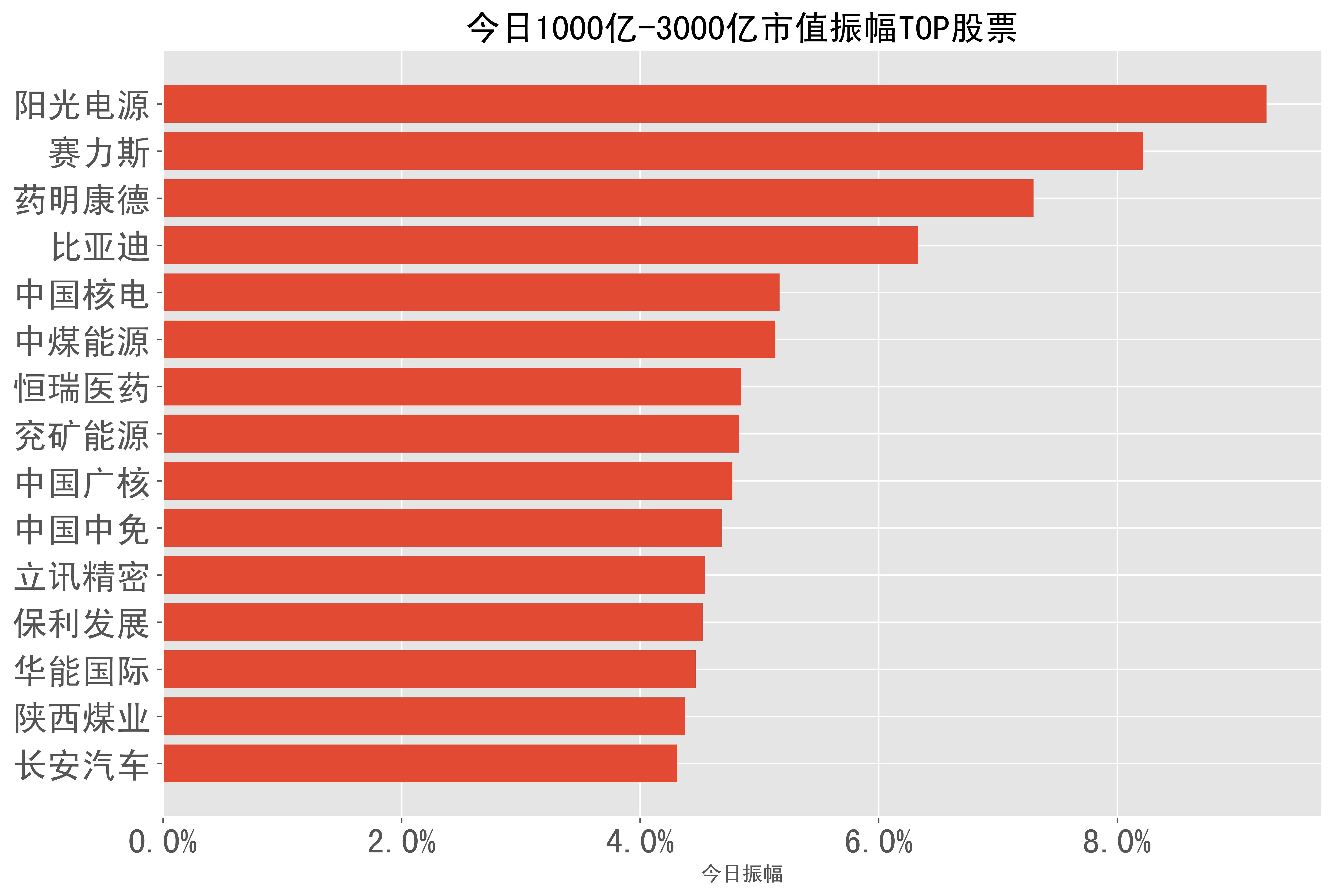 单只股市值（单股市值定义） 单只股市值（单股市值界说
）《单股市值是什么意思》 股市行情