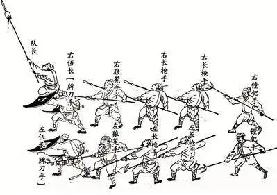 真实戚继光十岁承袭四品官创1200战损比背后是孤独的加持