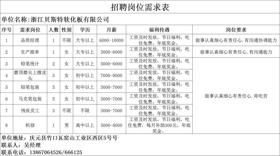 浙江欧雅竹木有限公司碧桂园服务丽水庆元物业分公司(碧桂园翡翠公馆)