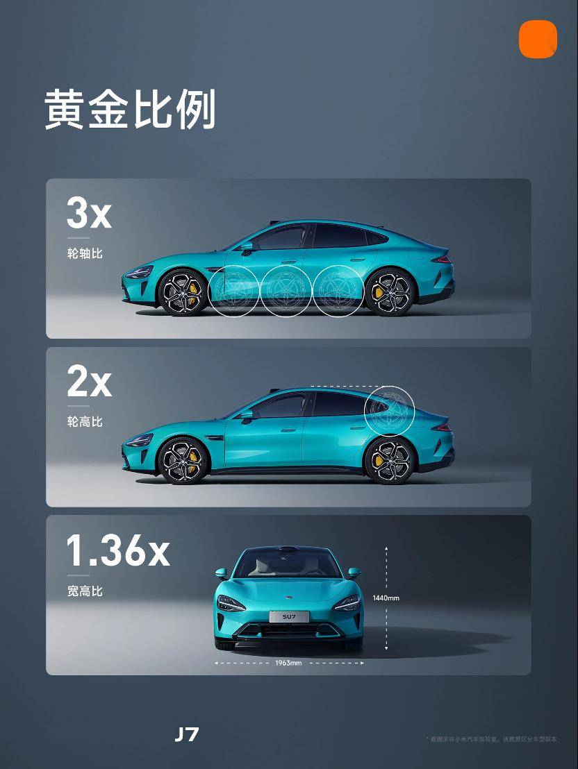 小米汽车su7发布会定档3月28日雷军无惧价格战上市即交付