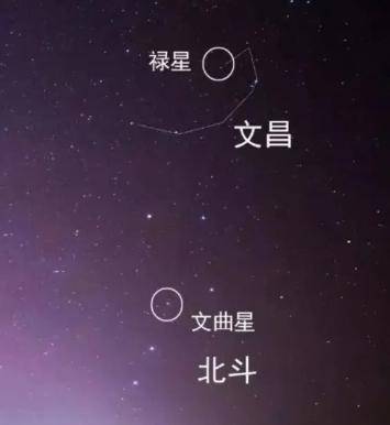 北斗七星符咒图片