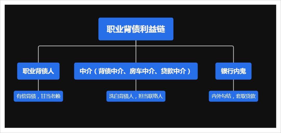 埃唐佩县季莫菲，躺赚一百万？(图2)