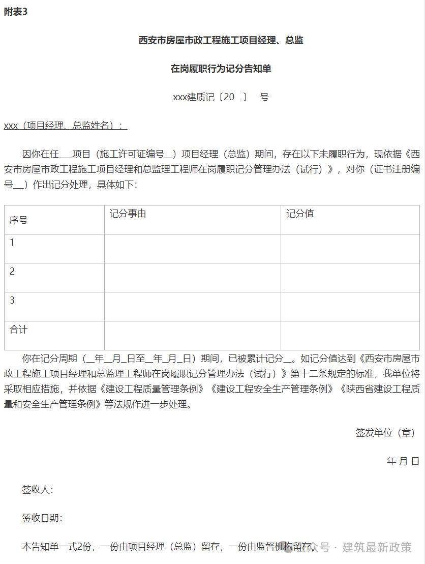 项目经理,总监,并取消该项目当年文明工地,优质工程等评优活动资格