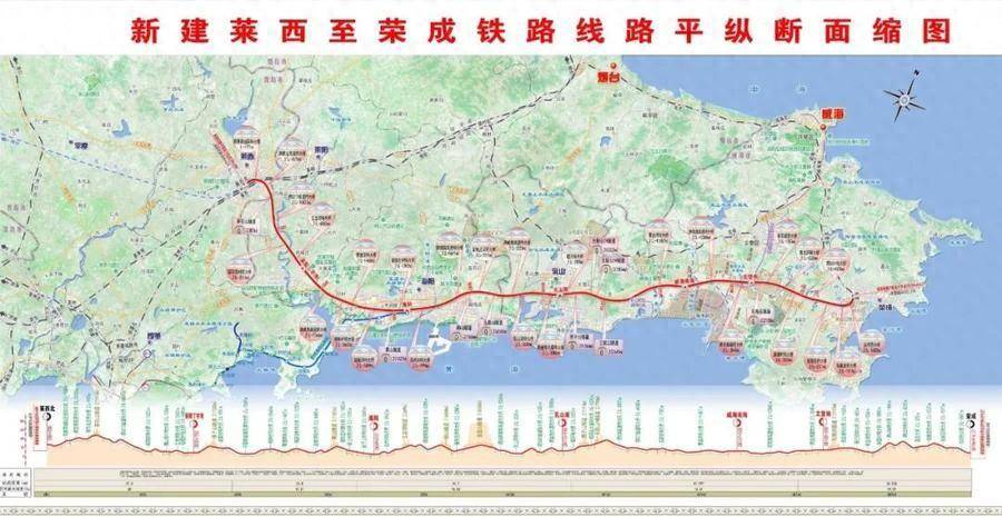 政前方 | 青岛都市圈加速"上轨道"_线路_铁路_发展