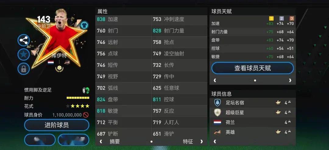 面板数据本次的英雄活动中,库伊特再度登场,推出了一张143能力值的