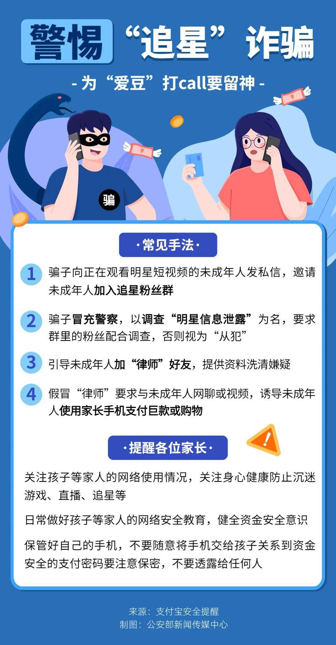 【100.6|警惕】宁夏一中学生刷到某"明星"的qq号,结果两万多没了
