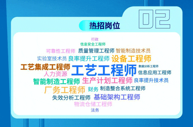 招聘芯光耀未来上海光通信2024届春季校园招聘正式启动