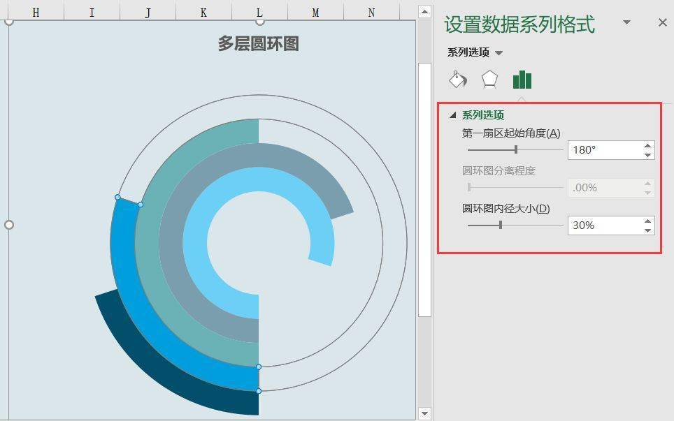 多层环形图如何制作图片