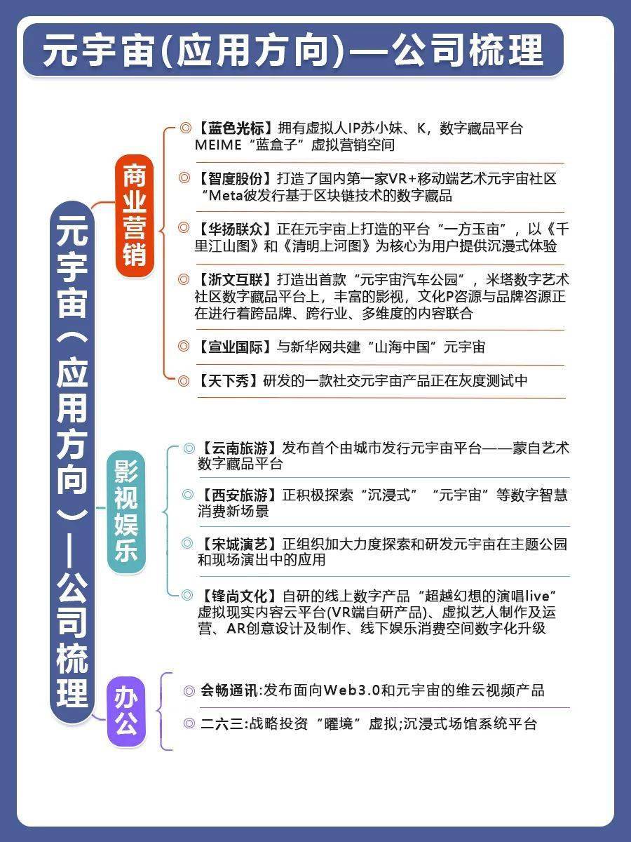 新质生产力产业链图梳理
