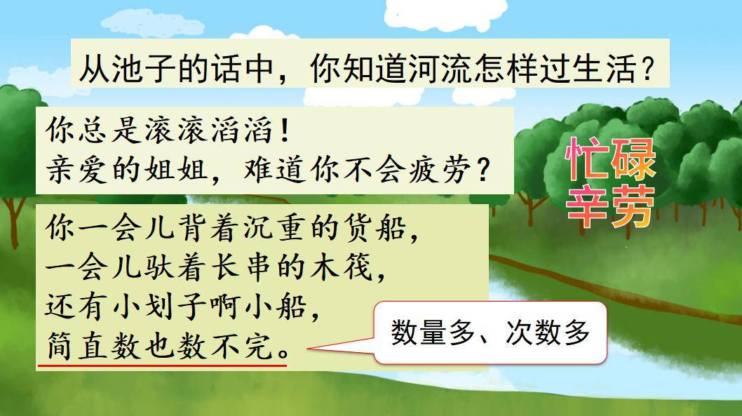 【课件】三年级语文下册 课文8《池子与河流》