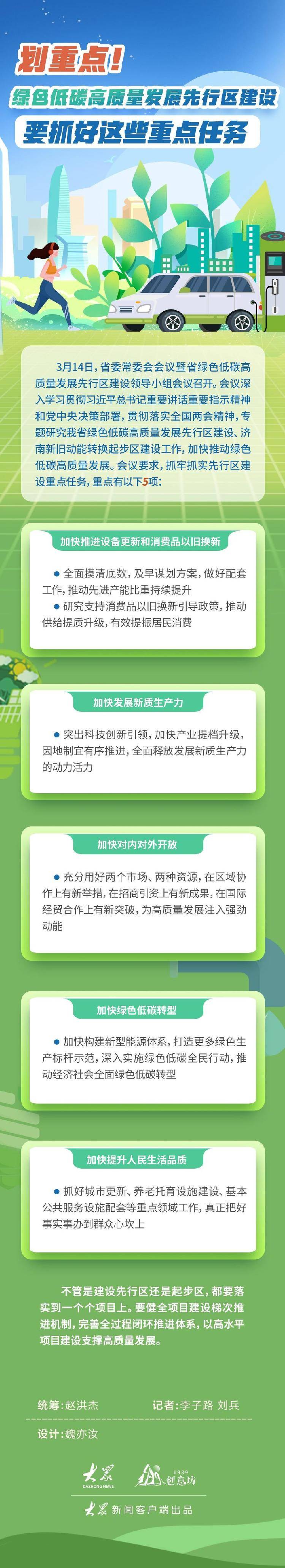 图示|划重点!绿色低碳高质量发展先行区建设要抓好这些重点任务_会议_来源_党中央