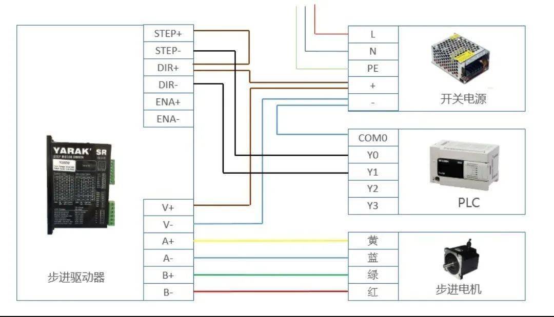 三菱fx2n48mr接线图图片