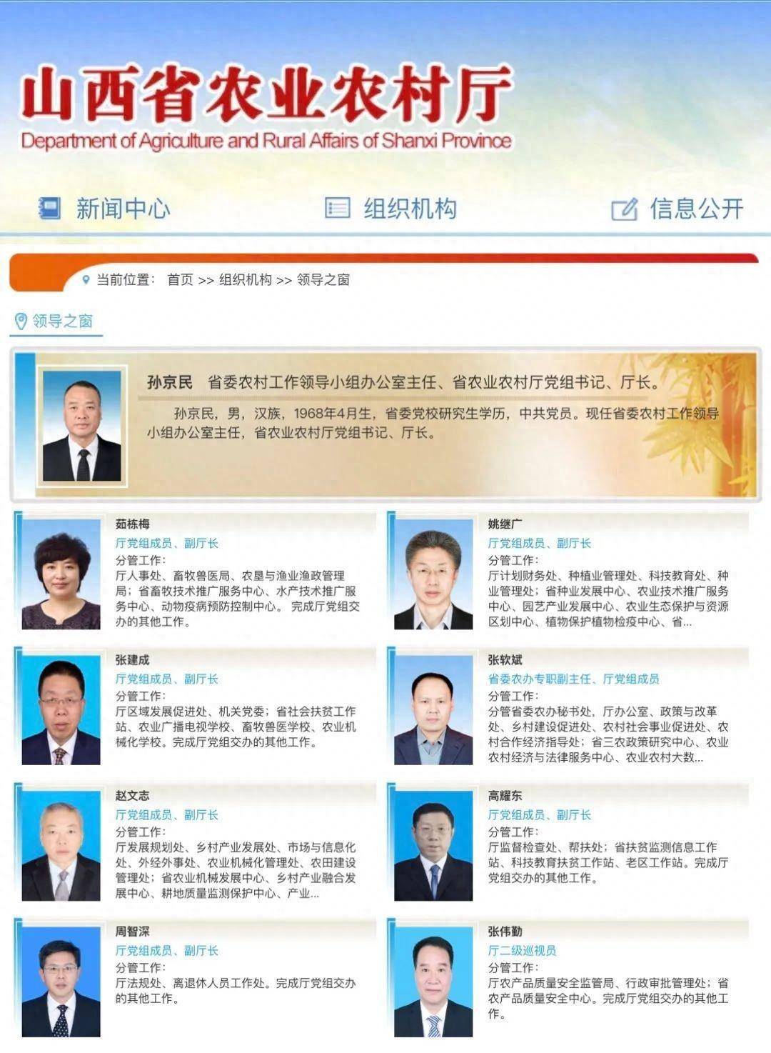 山西省人大孙京民图片