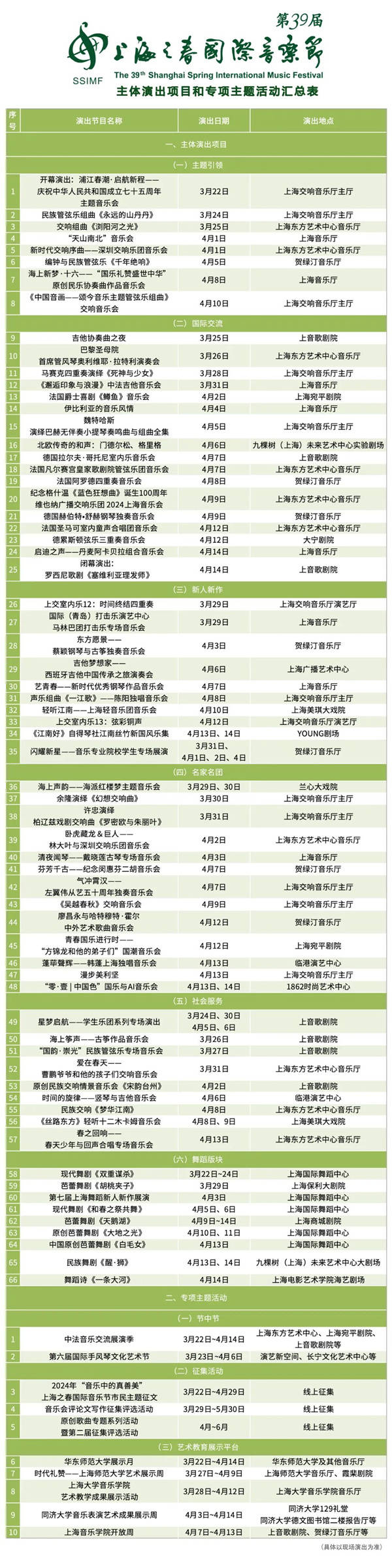 第39届上海之春国际音乐节演出日程表和活动汇总表来了赶紧收藏