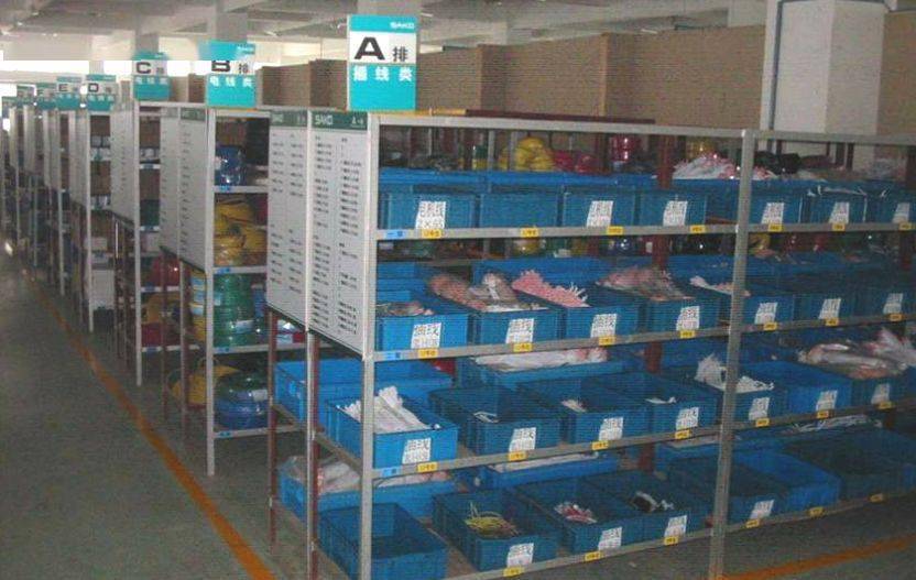 防锈,防爆,防晒,防倒塌,防潮,防盗,防蛀,防电),定点定位定量,先进先出