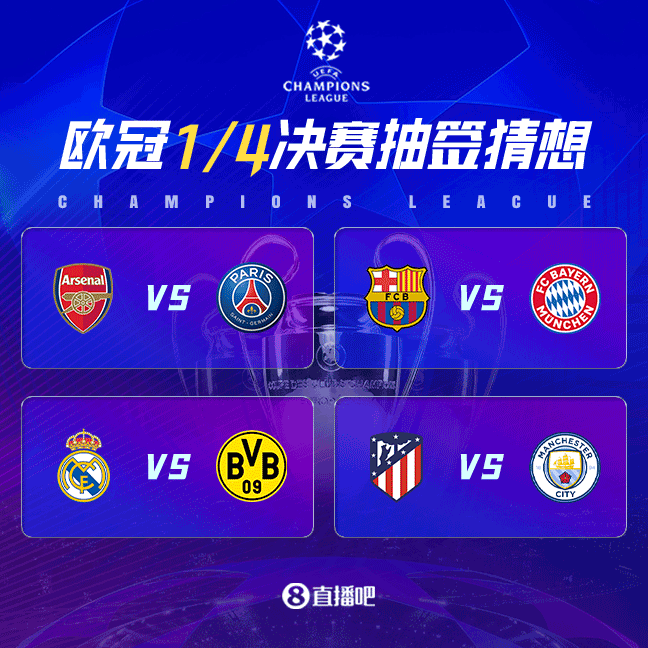最刺激的8强截图预测欧冠14决赛抽签你能截到多炸裂的对决