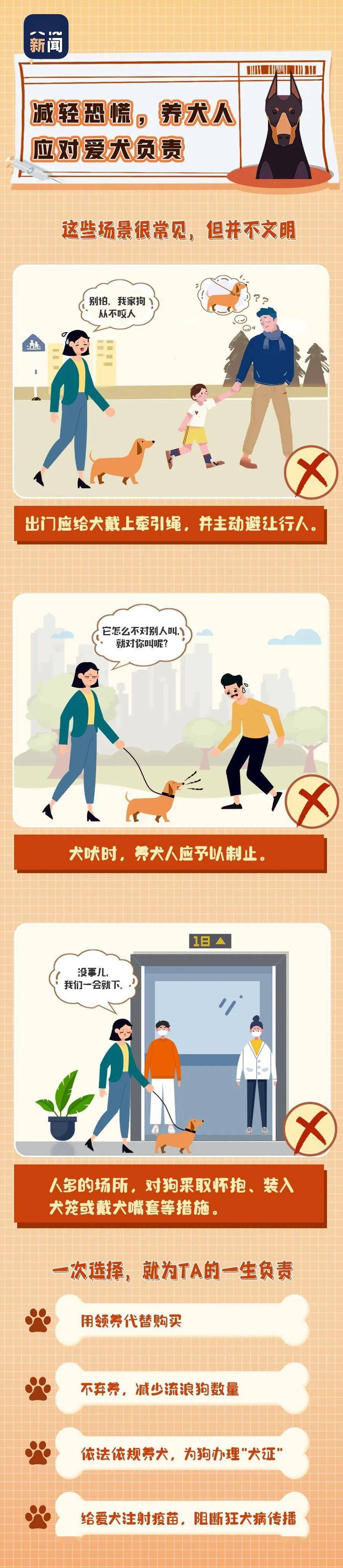 文明养犬  温馨提示应按规定佩戴犬牌并采取系犬绳等措施携带犬只出户