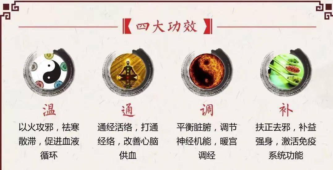 给发霉的自己及时除湿中医专家有妙招