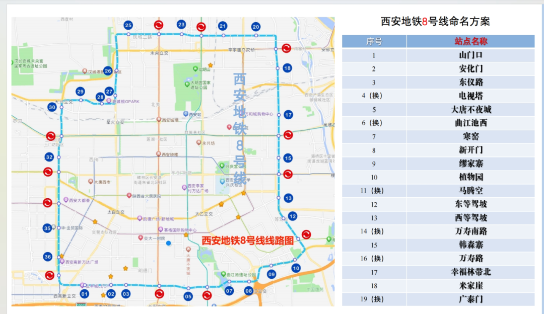 西安地铁8号线线路图图片