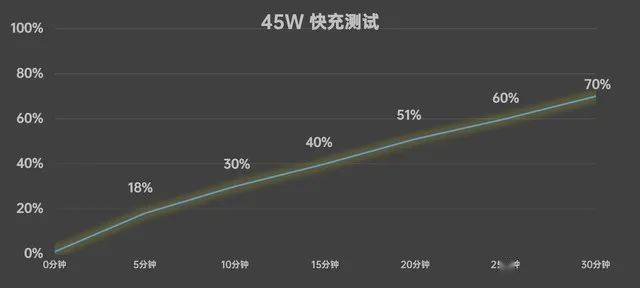 三星galaxys24全面评测全面突破的大杯
