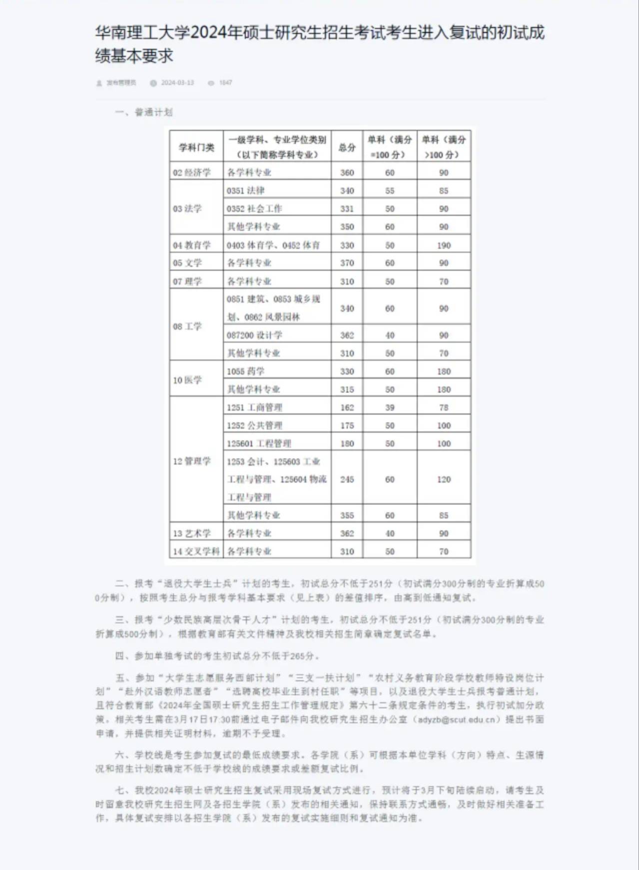 34所即在招收硕士研究生的过程中可以自主划定复试分数线的高校,一