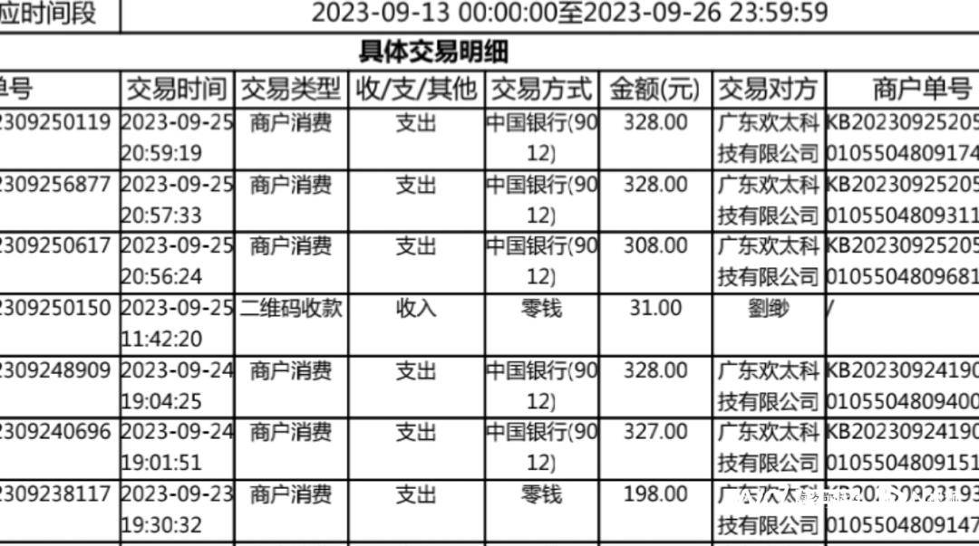 相关交易明细，受访者供图。 交易明细还显示，在9月25日20时56分至20时59分
