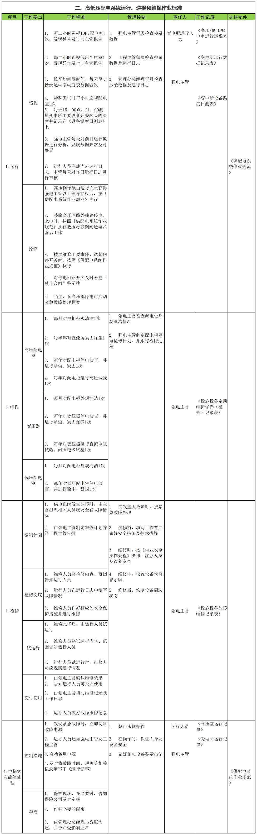 员工上岗证模板图片