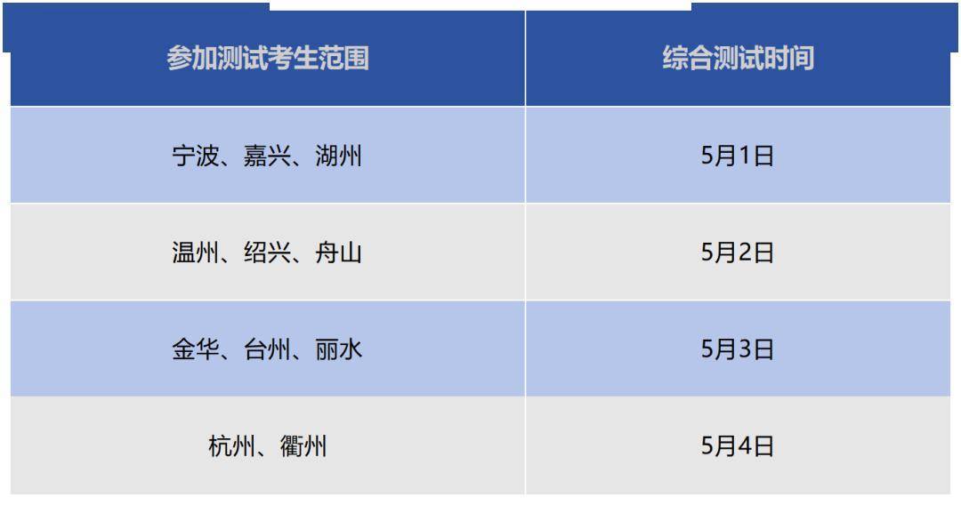 浙江警察学院2024年三位一体招生宁波招120人